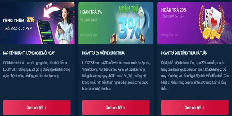 Hướng dẫn khuyến mãi yoo88